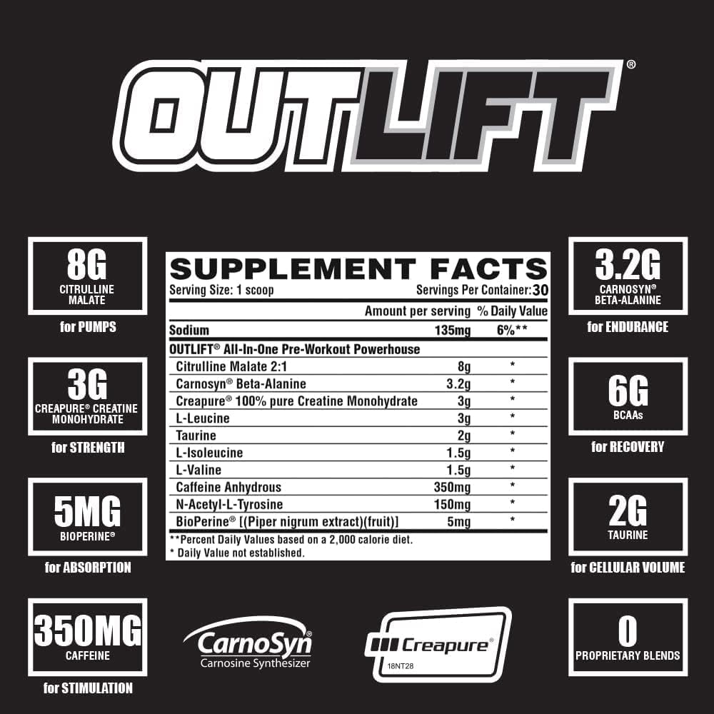 Nutrex Outlift Gummy Bear 30srv